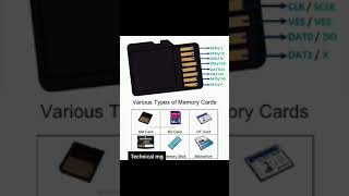 Memory Card Technical Detail#TechTalk#TechTips#TechTutorial#TechInnovation#trending#AI @Technicalmg2