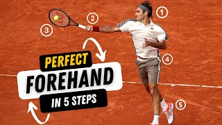 Hit The Perfect Forehand in 5 Steps - Tennis Forehand Masterclass #tennis