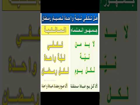 هل تكفي نية واحدة لصيام شهر رمضان أم لا بد من نية لكل يوم ؟           #رمضان #صوم_رمضان #صيام_رمضان