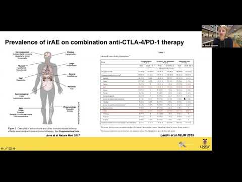 Dr Sarah Sasson – Local villains: Tissue Resident Memory T cells in Checkpoint Inhibitor Colitis