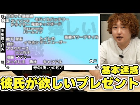 【女必見】彼氏が貰って嬉しいプレゼント・ちょっと迷惑なプレゼント