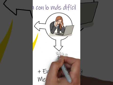 TIP para tener MAÑANAS MÁS PRODUCTIVAS