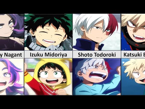 My Hero Academia Characters as Kids