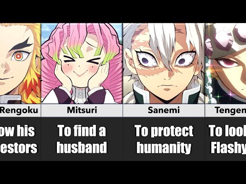 Why They Became Demon Slayers in Kimetsu no Yaiba