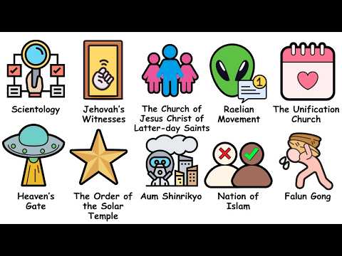 Every Most Controversial Religion in the World Explained in 8 Minutes