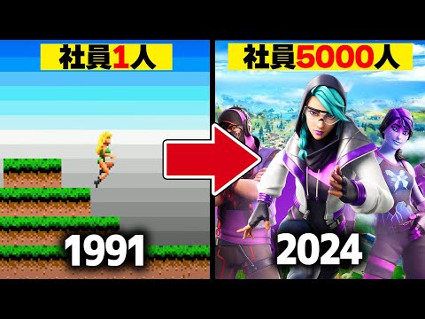 【完全解説】Epic Gamesの歴史 1991年～2024年