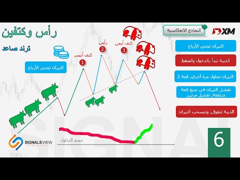 نموذج الرأس والكتفين / كورس تعليم التداول