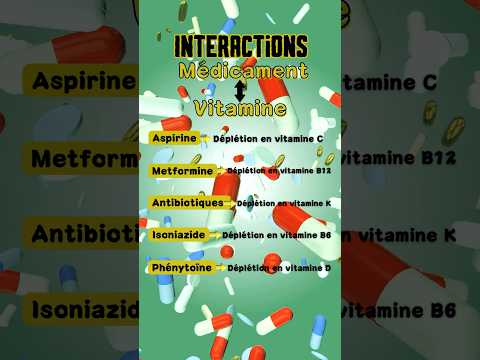 🚨💊Interactions médicaments vitamines à connaître !