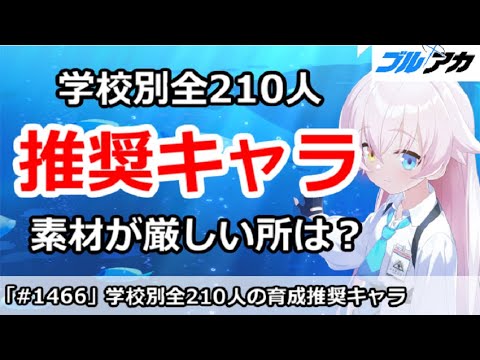 【ブルアカ】学校別全210人の育成推奨キャラ解説！素材が厳しい所は？【ブルーアーカイブ】