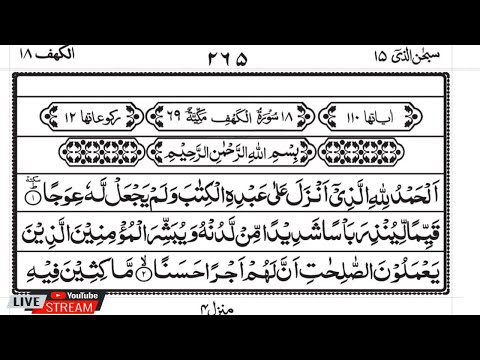 surah al kahf  /surah al kafal taray/surah al kahf ki tilawat /Surah Kahf Recitation with HD