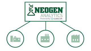 Take Control of Your Food Safety Program with NEOGEN® Analytics