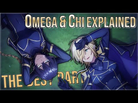 The Best Duo Omega & Chi, Character History - Named Numbers Explained | Eminence in Shadow