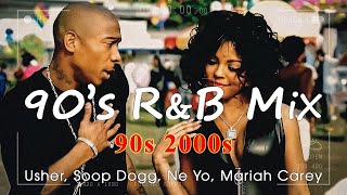 Top R&B Songs 2024 🎶 Beyonce, Chris Brown, Ice Spice, Daniel Caesar, Ne- Yo