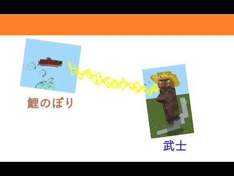 【こどもの日企画】【コマンドでの作り方解説】鯉のぼりと武士　どっちが強い⁉