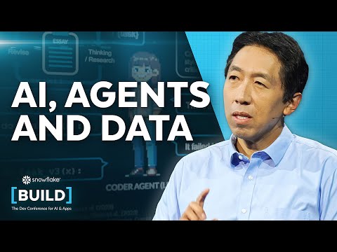 Andrew Ng Explores The Rise Of AI Agents And Agentic Reasoning | BUILD 2024 Keynote