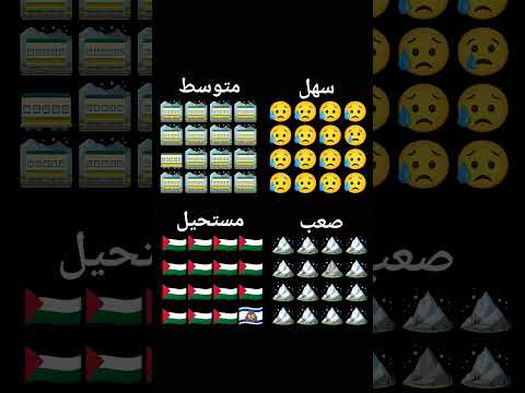 اقوي واصعب تحدي😱🇵🇸لو يتحب فلسطين اشترك😍