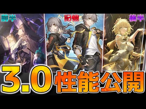 【崩壊スターレイル】Ver3.0「マダム・ヘルタ」「アグライア」「記憶開拓」性能解説＆遺物予想！ロビン環境加速！