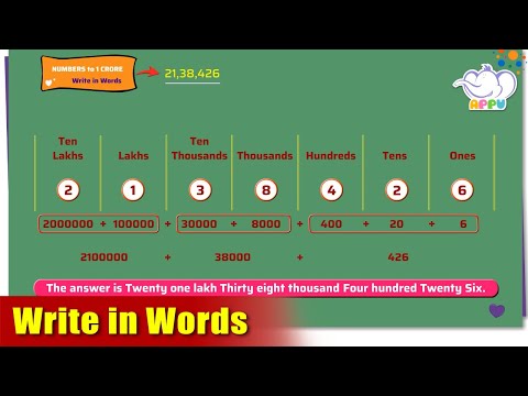 G5 - Module 2 - Exercise 2 - Write in Words | Appu Series | Grade 5 Math Learning