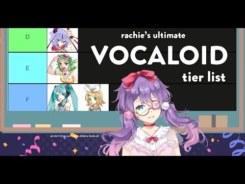 rating vocaloids (to avoid having to make actual content you enjoy)