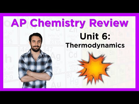 AP Chemistry Review: Unit 6 (Thermodynamics)