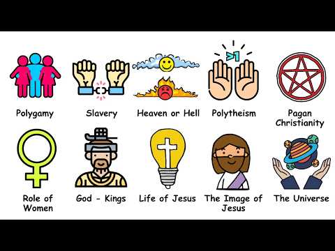 Every Religious Belief That Has Evolved Over Time Explained in 10 Minutes