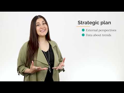 Organisational Strategy Development   M1 L3   Phases of strategic planning