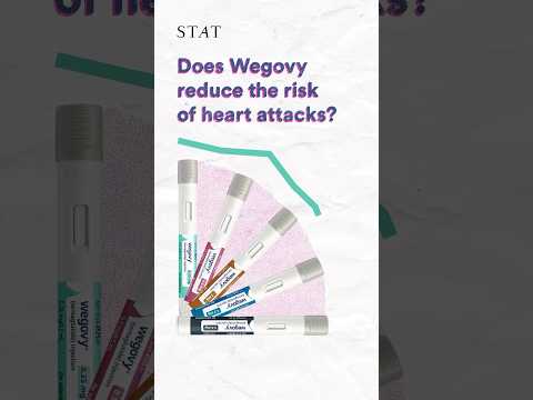 Does Wegovy reduce heart attack risk?