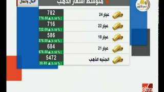 مال وأعمال | تعرف على سعر الذهب في الأسواق ومتوسط أسعار الدولار والعملات في البنوك