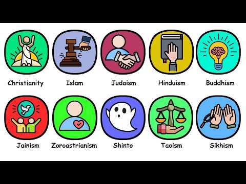 Every Major Religion's Belief on The End of The World Explained in 8 Minutes