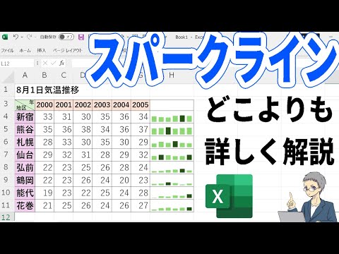 【Excel】スパークラインの使い方を徹底的に詳しく説明！