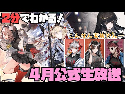 【4月】2分でわかる！公式生放送！【アークナイツ】【ラギラギ】