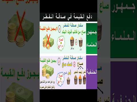 هل يجوز دفع القيمة في زكاة الفطر ؟                     #زكاة_الفطر #صدقة_الفطر   #مقدار_زكاة_الفطر