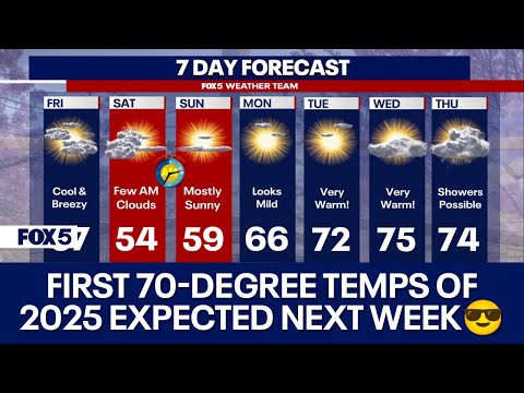 DC weather: First 70-degree temps of 2025 expected next week  | FOX 5 DC