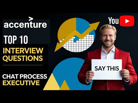 Accenture interview 2025 | Crack Accenture Interview | Top 10 Questions For Experienced and Freshers