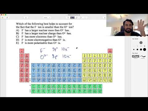 AP Chemistry Unit 1 Multiple Choice Questions