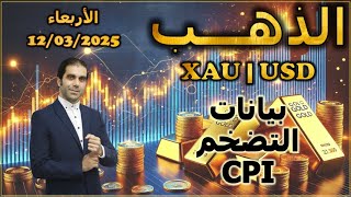 تحليل الذهب | بيانات التضخم | الأربعاء 12/03/2025