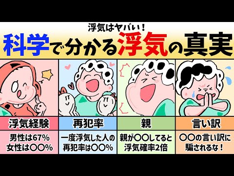 【恐怖】浮気はヤバい！科学で分かる浮気の真実