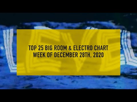 [Top 25] Electro & Big Room 2021 (Week Of Dec 28th)