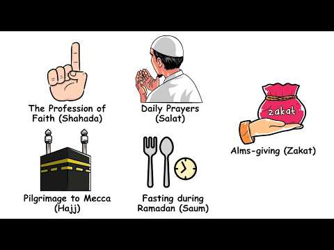 Every Pillar of Islam Explained in 10 Minutes