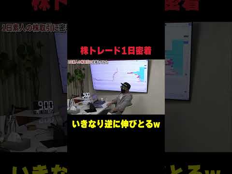 ２４時間！素人が株取引したらどうなるか！？先物２２５で爆益！【ラファエル】