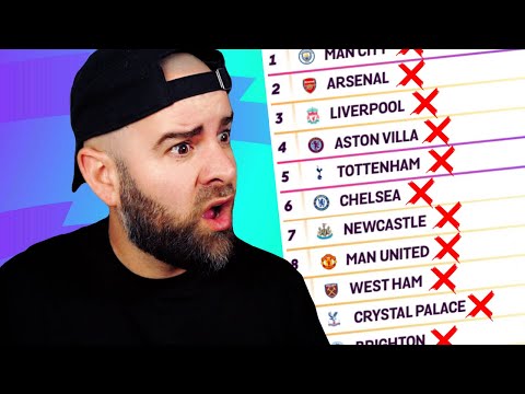 REACTING TO MY PREMIER LEAGUE PREDICTIONS 2023/24