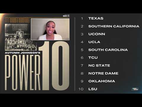 Texas takes top spot in Power 10 women's basketball rankings before conference tournaments