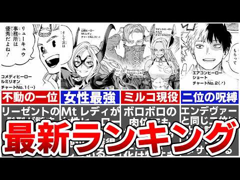 【ヒロアカ最終431話】完結後の最新ヒーロービルボードチャートを完全解説！意外すぎるランキングになりました※ネタバレあり