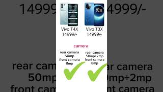 Vivo T4X vs Vivo T3X Comparison Downgrade Ya Upgrade Reality