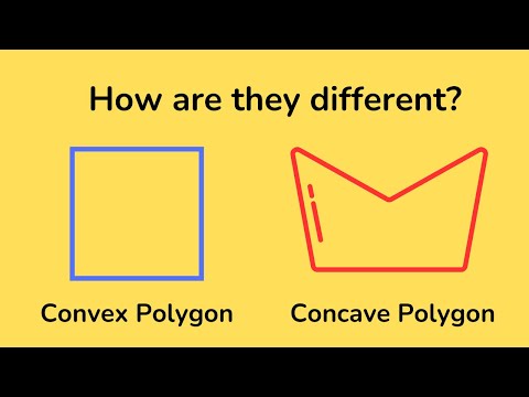 Difference between a Convex and  Concave Polygon