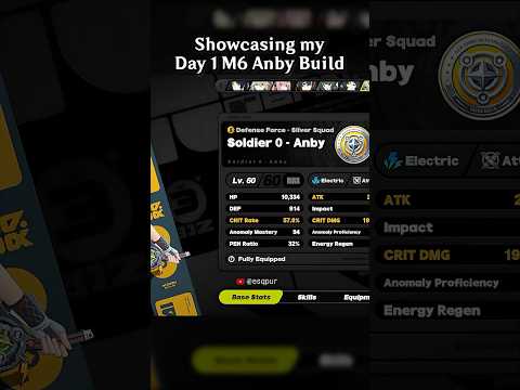 SHOWCASING MY DAY 1 M6 ANBY BUILD