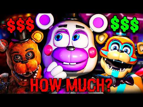 How Much Would A FNAF Pizzeria Actually Cost?