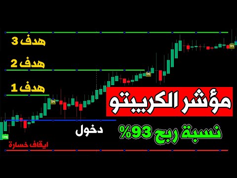 كل ما تحتاجه في هذا المؤشر - مؤشر العملات الرقمية الأفضل  - scalping indicator tradingview