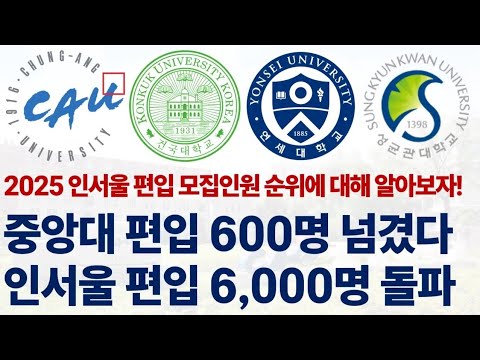 2025 인서울 편입 모집인원 순위에 대해 알아보자!