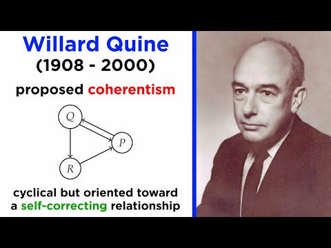 Epistemology Part 1: Quine, Sellars, Gettier, and Putnam